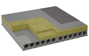 considerations of Foxup flat roofing insulation